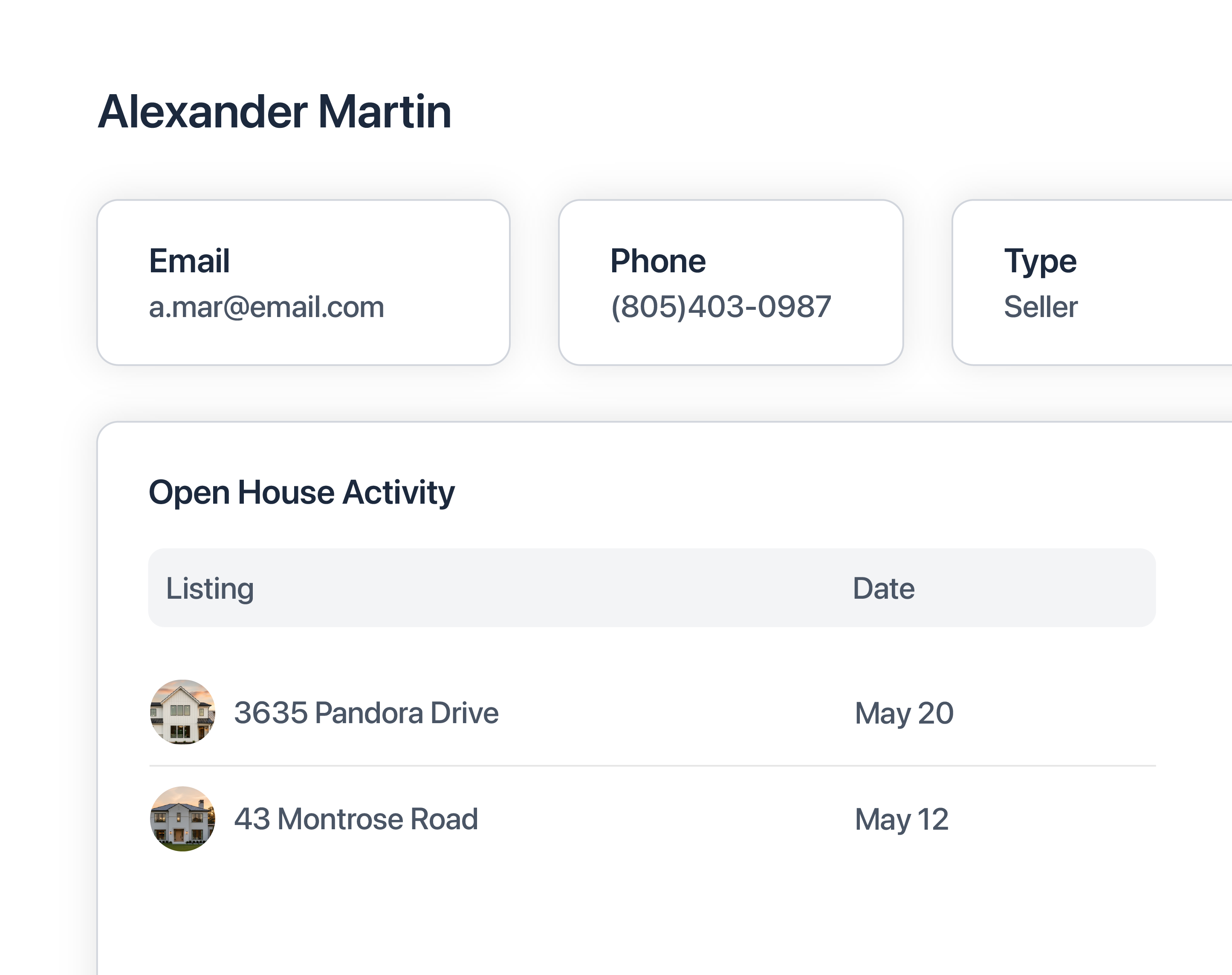 Instant lead sync with property details