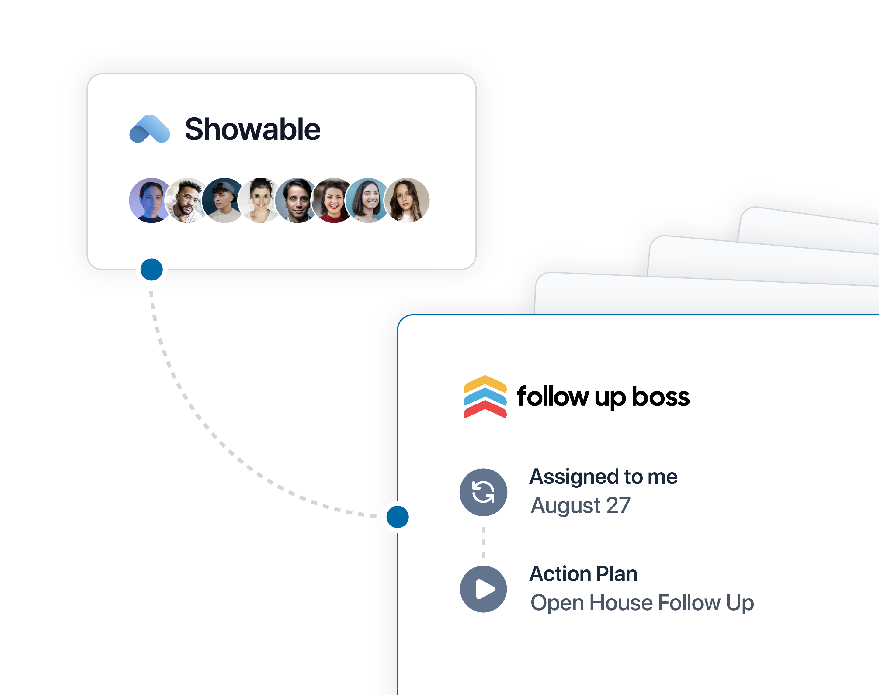 Automated CRM nurture plans