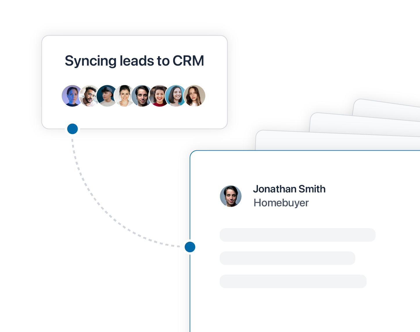Sync open house leads to CRM