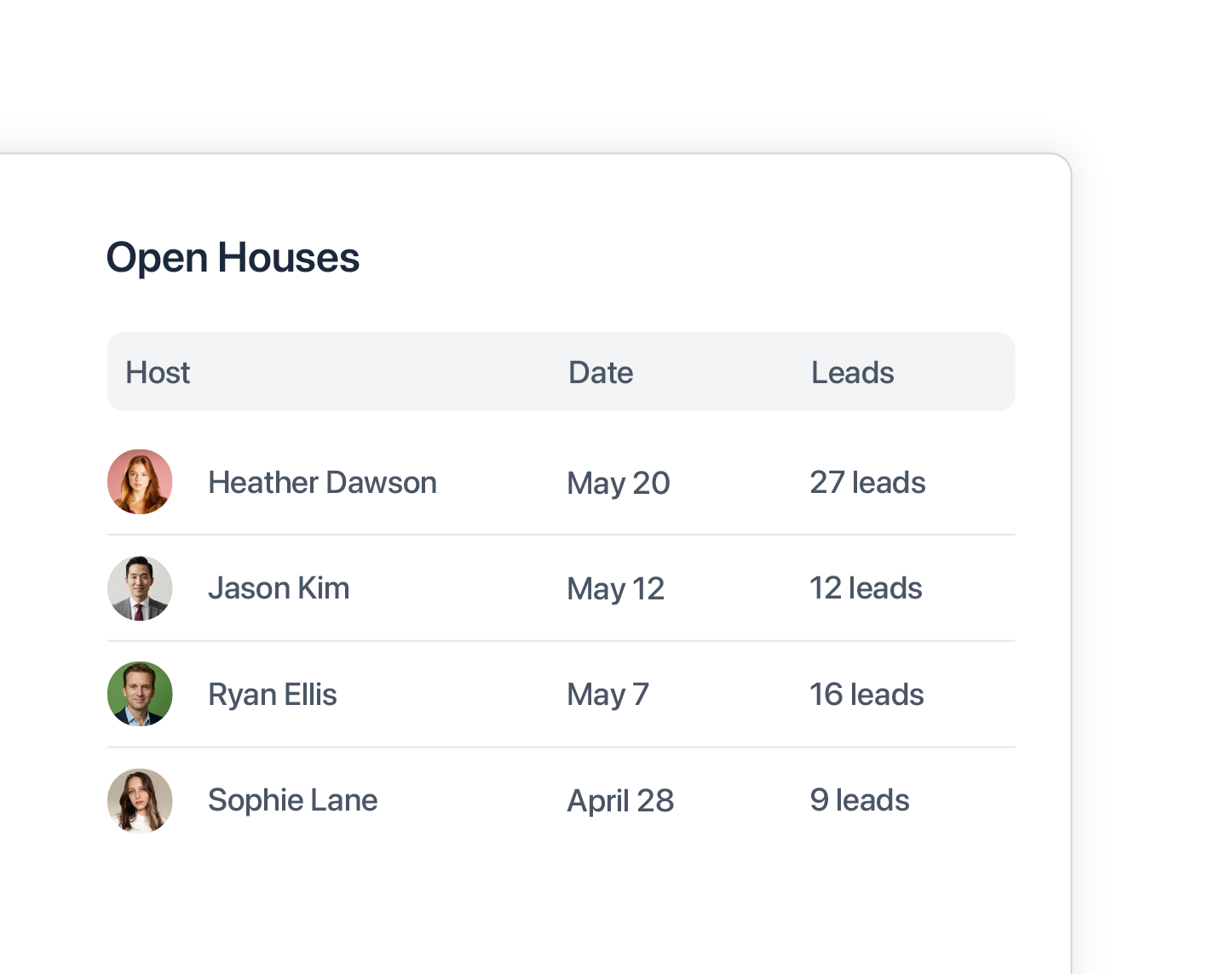 Open house scheduling software for real estate agents
